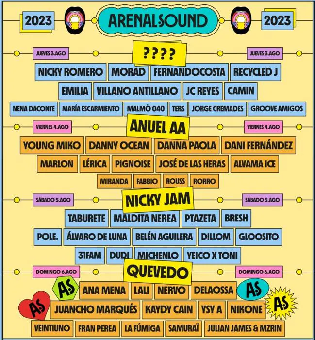 Arenal Sound 2023 Cartel Y Qui N Va El Arenal Sound Anuncia Un   Cartel Arenal Sound 2023 Kk2G U1901039282361lQH 650x700@Las Provincias.JPG